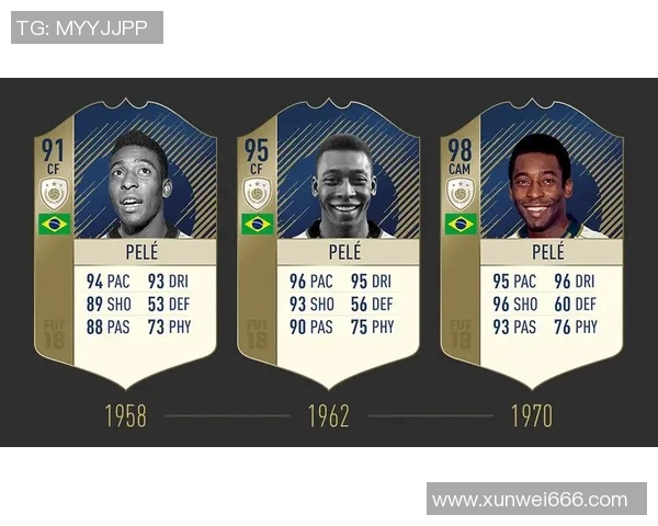 昔日辉煌今成过气明星 FIFA足球世界中的消逝传奇球员解析